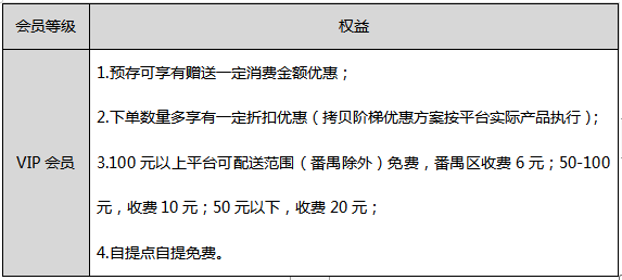 1578130344594146.png image.png