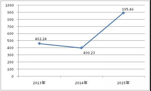 1582864672490671.jpg 1582864672490671.jpg